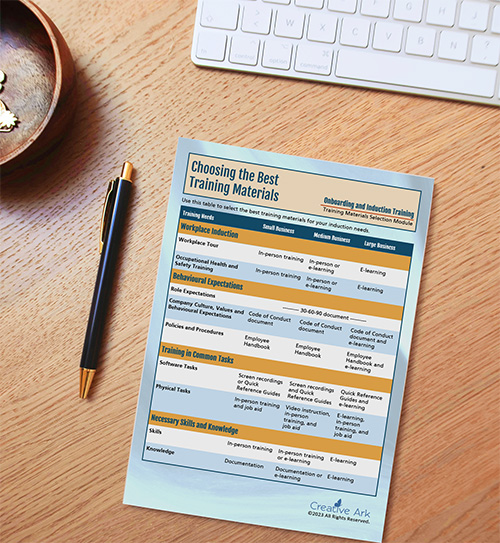 Jessica Kavanagh's portfolio piece for handout training materials