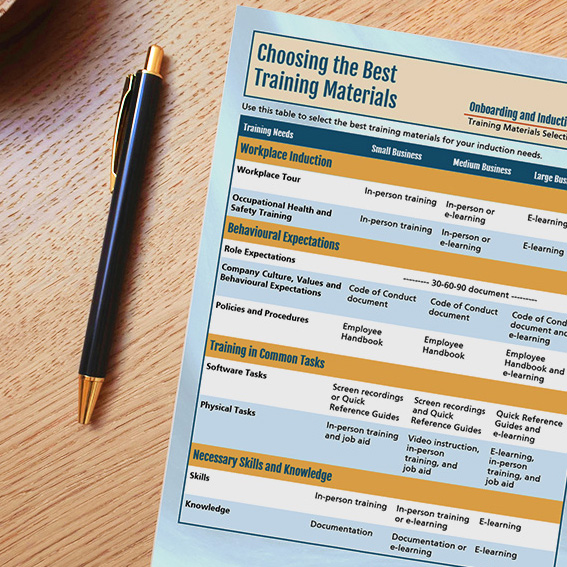 Creative Ark's e-learning portfolio job aid about choosing training materials.